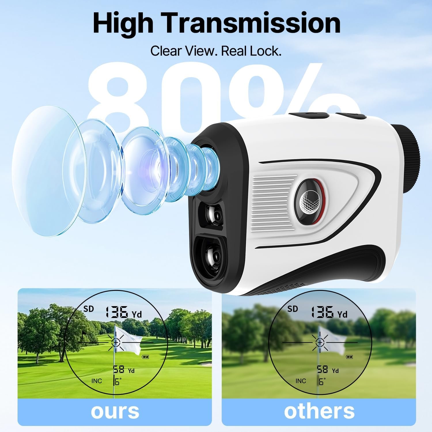 Golf Range Finder with Slope, 1200 Yards Rechargeable Range Finder Golf, 7X Magnification, Flag Lock Vibration, Magnetic Mount,±1 Yard Accuracy, Waterproof, Ideal for Golfing & Hunting