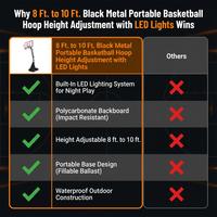 8 Ft. to 10 Ft. Black Metal Portable Basketball Hoop Height Adjustment with LED Lights — Comparison