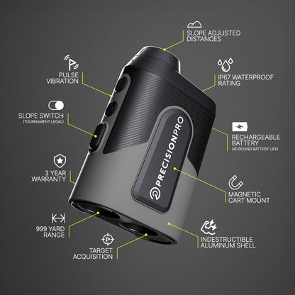 Titan Slope Rangefinder - 2 Unit Bundle